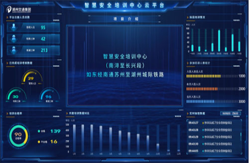 智慧科技馆 智慧科技馆